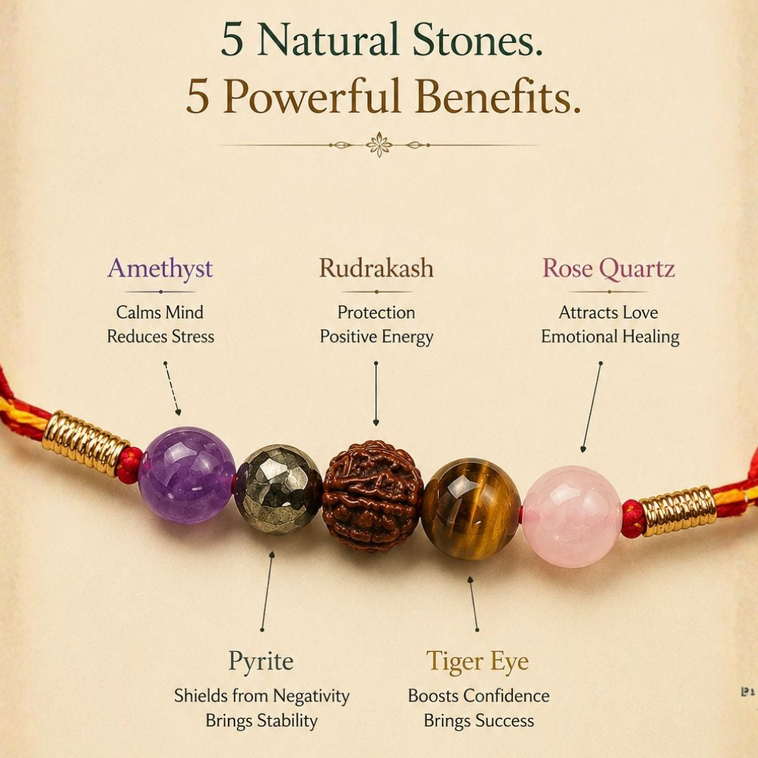 Natural Stone Rakhi & Personalised Bracelet Gift Set